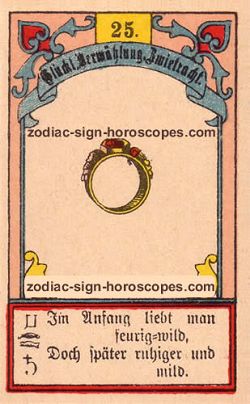 The ring, monthly Capricorn horoscope March
