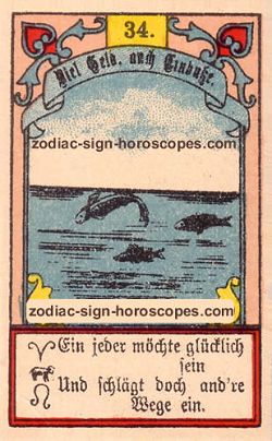 The fish, monthly Capricorn horoscope May